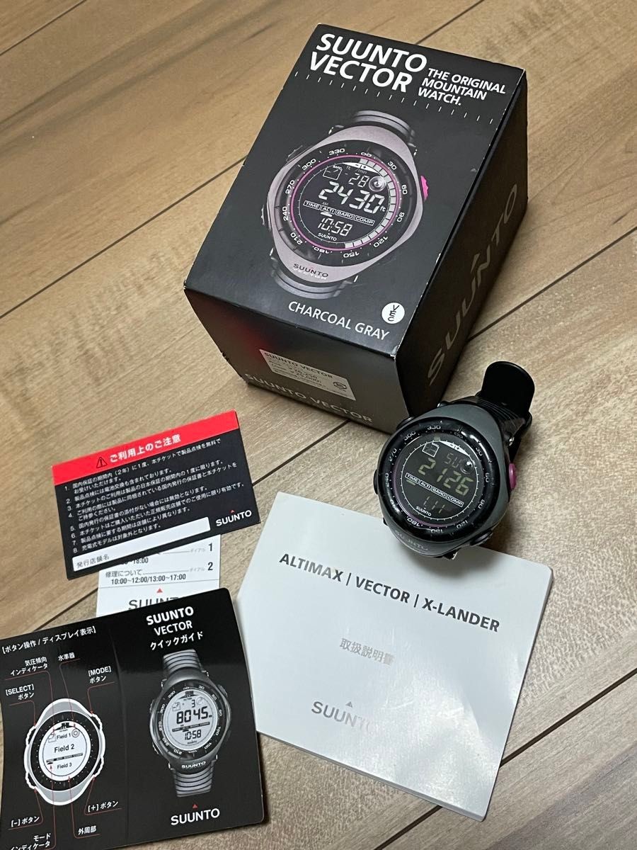 Limited Color SUUNTO Vector Charcoal Gray