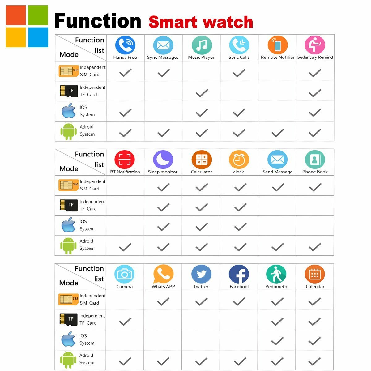 Bluetooth Smart Watch Unlocked Phone Watch Camera Dial/Receive Calls For Android
