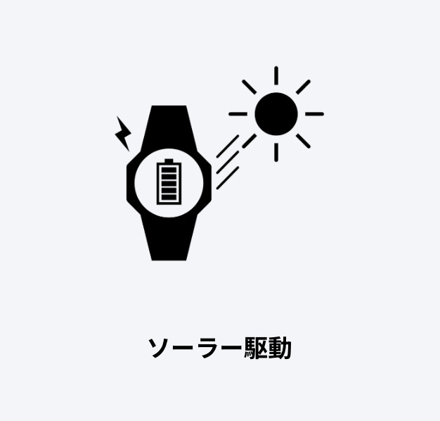 【CASIO】G-SHOCK MUDMAN GW-9500MRY-1A9JF Solar Radio Japan Model New DDP