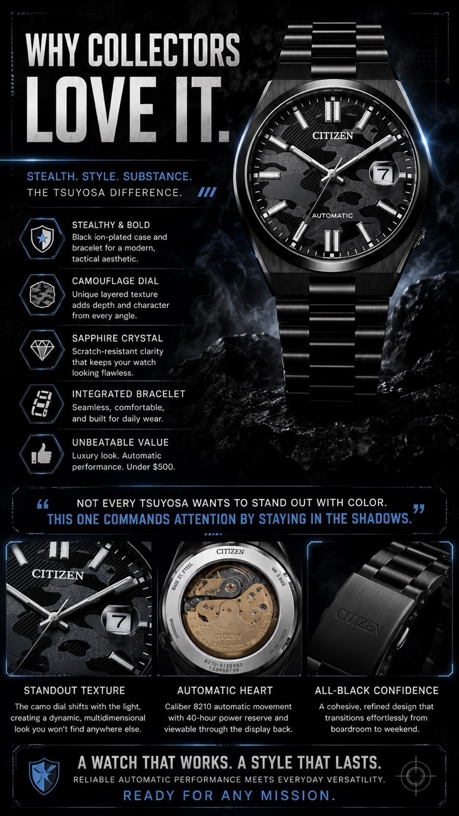 Citizen Tsuyosa NJ0155-87E Automatic Black Camo Dial 40mm Sapphire Watch